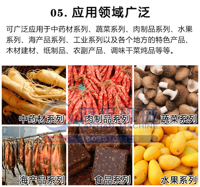 應(yīng)用領(lǐng)域廣泛